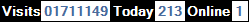 SQLCounter 2020/06