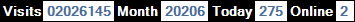 總訪客數：2026145、本月訪客數：20206、今日訪客：275、線上人數：2