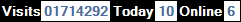 SQLCounter 2020/06