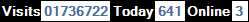SQLCounter 2020/06