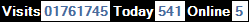 SQLCounter 2020/06