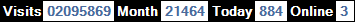 總訪客數：2095869、本月訪客數：21464、今日訪客：884、線上人數：3