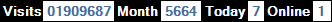 總訪客數：1909687、本月訪客數：5664、今日訪客：7、線上人數：1