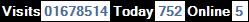 SQLCounter 2020/06