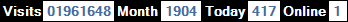 總訪客數：1961648、本月訪客數：1904、今日訪客：417、線上人數：1