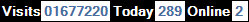 SQLCounter 2020/06