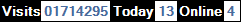 SQLCounter 2020/06