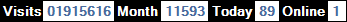 總訪客數：1915616、本月訪客數：11593、今日訪客：89、線上人數：1