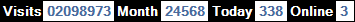 總訪客數：2098973、本月訪客數：24568、今日訪客：338、線上人數：3