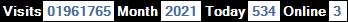 總訪客數：1961765、本月訪客數：2021、今日訪客：534、線上人數：3