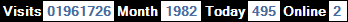 總訪客數：1961726、本月訪客數：1982、今日訪客：495、線上人數：2