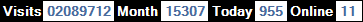 總訪客數：2089712、本月訪客數：15307、今日訪客：955、線上人數：11