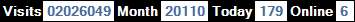 總訪客數：2026049、本月訪客數：20110、今日訪客：179、線上人數：6