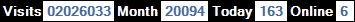總訪客數：2026033、本月訪客數：20094、今日訪客：163、線上人數：6