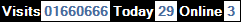 SQLCounter 2020/06