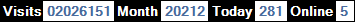 總訪客數：2026151、本月訪客數：20212、今日訪客：281、線上人數：5