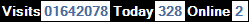 SQLCounter 2020/06