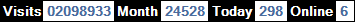總訪客數：2098933、本月訪客數：24528、今日訪客：298、線上人數：6