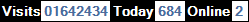 SQLCounter 2020/06