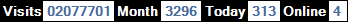 總訪客數：2077701、本月訪客數：3296、今日訪客：313、線上人數：4