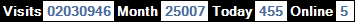 總訪客數：2030946、本月訪客數：25007、今日訪客：455、線上人數：5