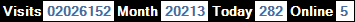總訪客數：2026152、本月訪客數：20213、今日訪客：282、線上人數：5