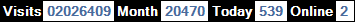 總訪客數：2026409、本月訪客數：20470、今日訪客：539、線上人數：2