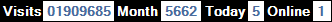 總訪客數：1909685、本月訪客數：5662、今日訪客：5、線上人數：1