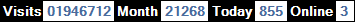 總訪客數：1946712、本月訪客數：21268、今日訪客：855、線上人數：3