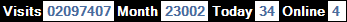總訪客數：2097407、本月訪客數：23002、今日訪客：34、線上人數：4