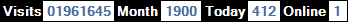 總訪客數：1961645、本月訪客數：1900、今日訪客：412、線上人數：1