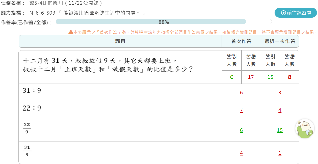 比與比值-新北市教育局數位教學平台(來尬冊)