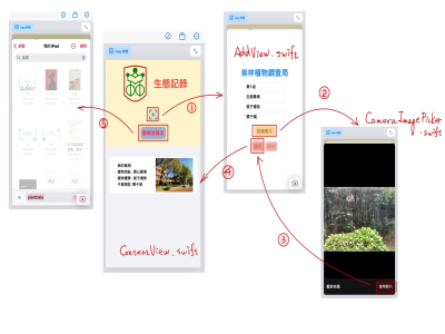 校園生態紀錄-植物調查局 APP