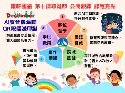 AI聲音傳溫暖   QR祝福送耶誕