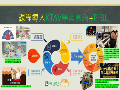 bit bit動手做！生活智慧解任務圖示