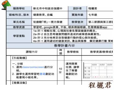 從齒聰「明」－視力保健