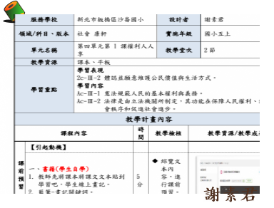 權利人人享圖示
