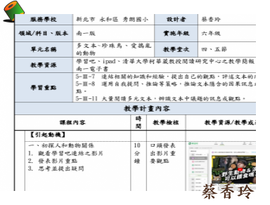 多文本~珍珠鳥、愛搗亂的動物-首頁擷圖