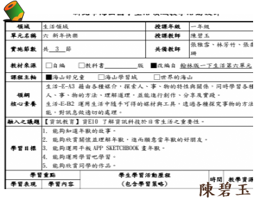 新年快樂