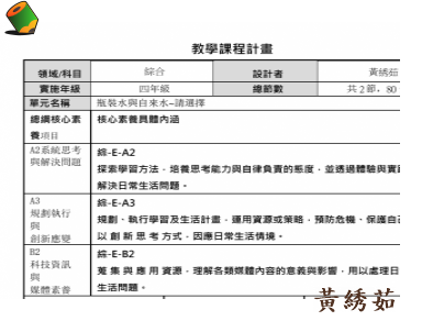 瓶裝水與自來水~請選擇