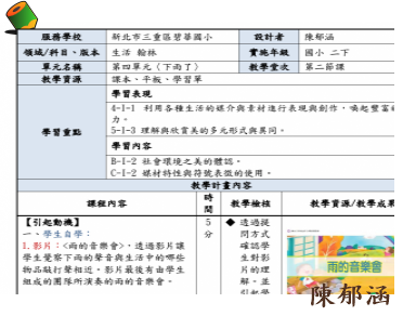 第四單元〈下雨了〉-雨的音樂會