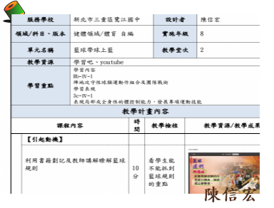 籃球帶球上籃