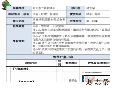 翰林B2_CH5聚落體系與都市發展