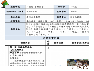 看繪本學數學