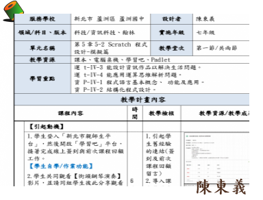 基礎程式設計(2)-模擬篇(電子琴)