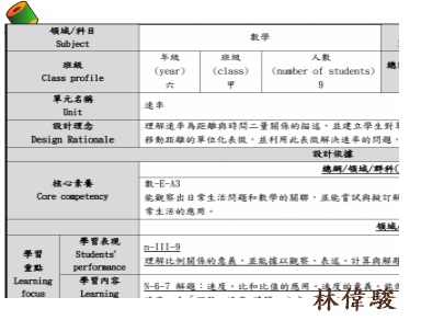 速率