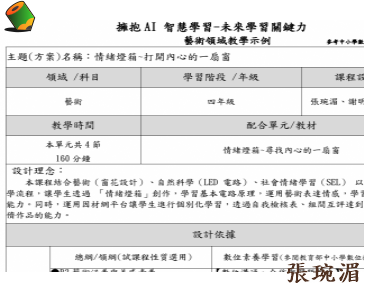 情緒燈箱~ 打開內心的一扇窗