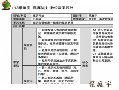 資訊科技第二章－資訊合理使用