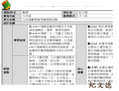 九年級數學會考複習與攻略