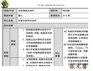走進生態系的世界